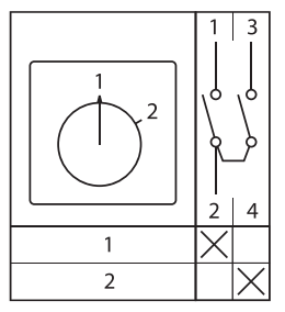 Переключатель кулачковый ПК-1-51 10А 1P "1-2" EKF PROxima