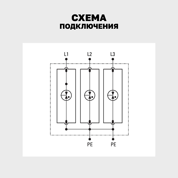 Устройство защиты от импульсных перенапряжений Класс 1 Iimp 25kA (10/350μs) 3P EKF
