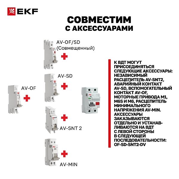 Выключатель дифференциального тока DV 4P (S) 40А 100мА тип AC электромеханичекий 10kA селективный AVERES EKF