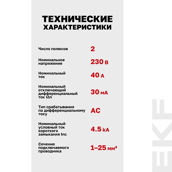 Выключатель дифференциального тока ВДТ-40 2P 40А 30мА тип АС электронный 4,5кА BASIC