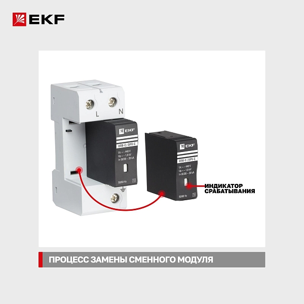 Сменный модуль к ОПВ-C In-20кА 440В с сигнализацией EKF